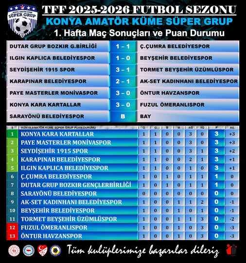 SÜPER GRUPTA PERDE AÇILDI!